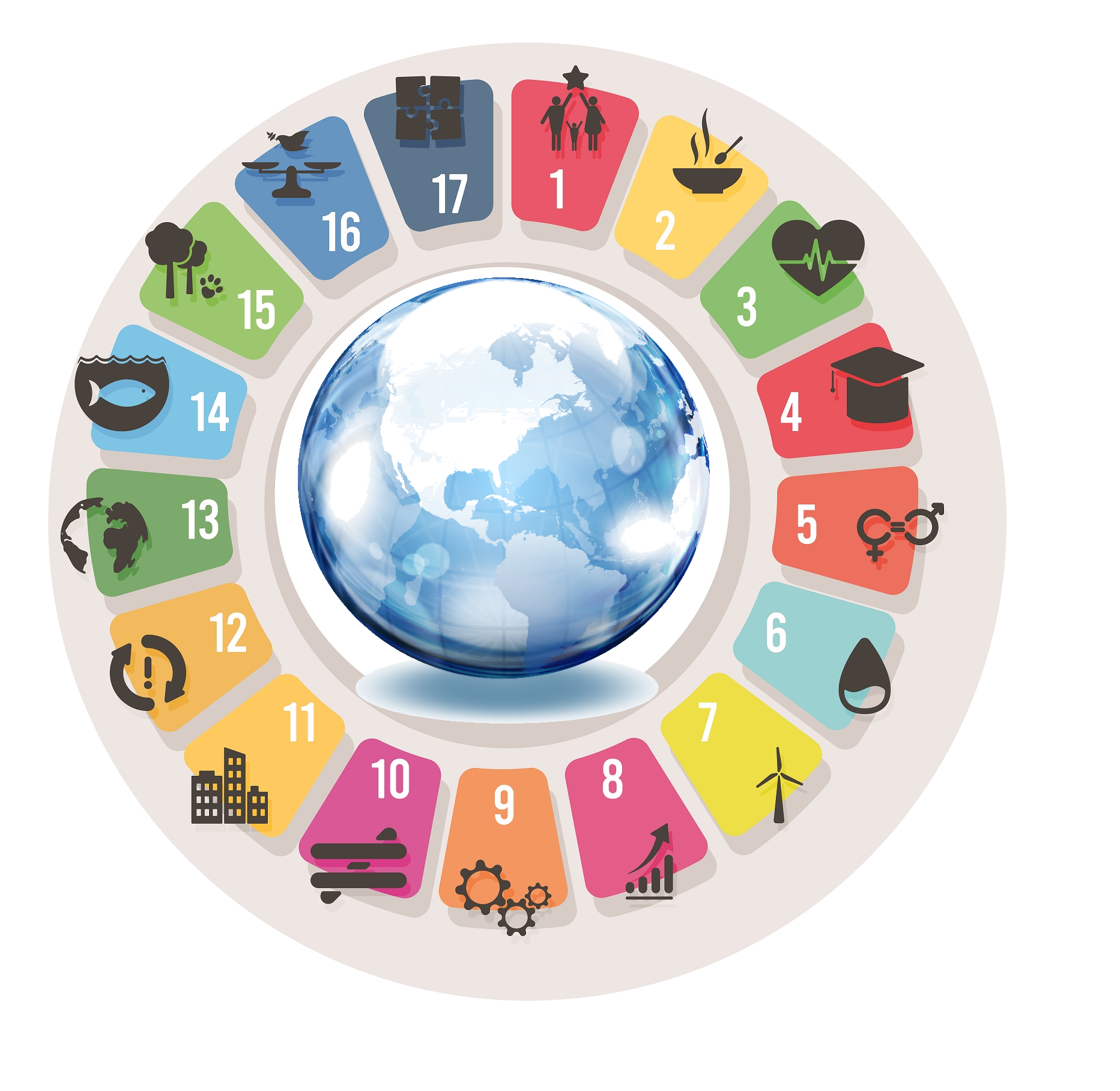 U.N. Sustainable Development Goals A colorful infographic depicting the 17 sustainable development goals developed by the United Nations